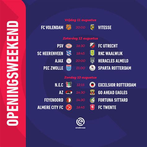 eredivisie programma 2023